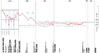 Erika Artaker Temperature – zamg reconstruction – icon